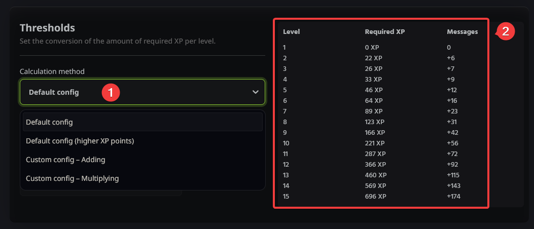 Boost Engagement: How to Set Up a Leveling System on Your Discord Server